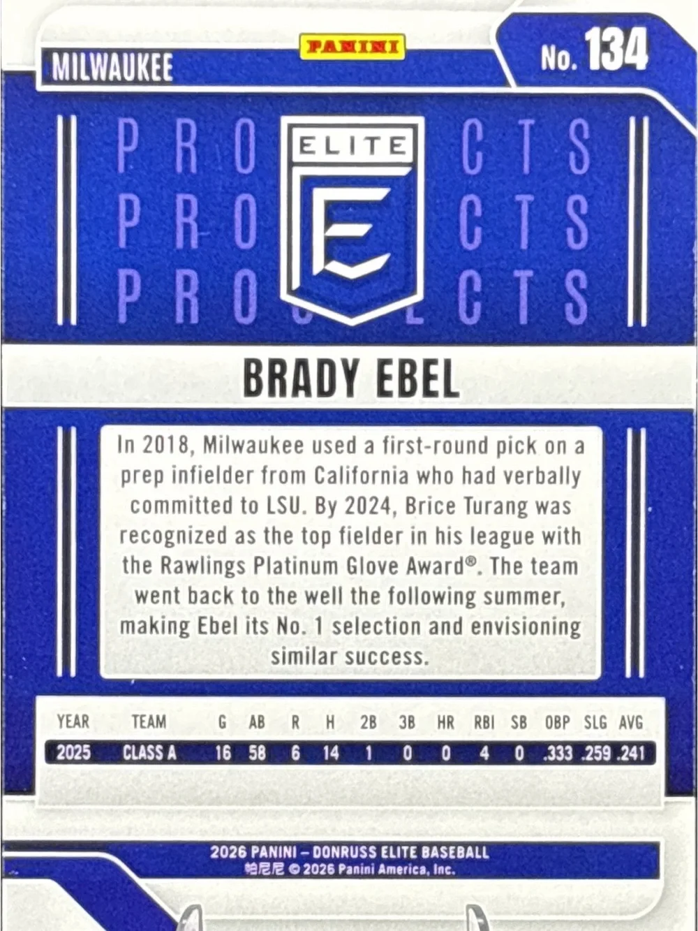 Panini shiny prospects